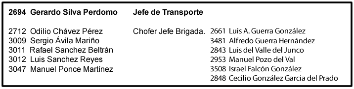 lista personal de transporte
